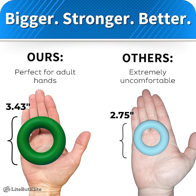 Silicone Ring Grip Strength Trainer Kit - Effective Forearm Strengthener for Hand and Finger Exercise, Ideal Exercisers for Gripper Strength and Flexibility