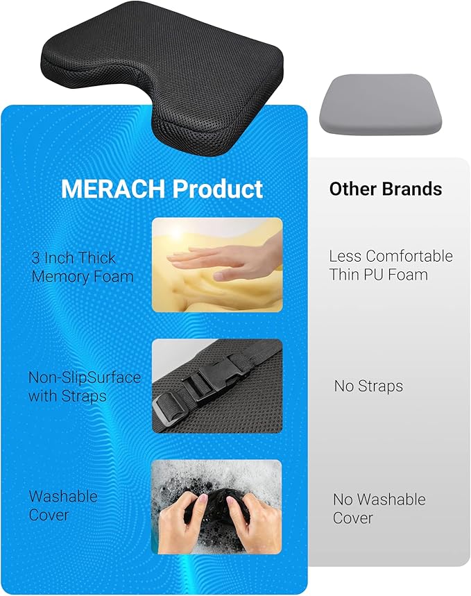 Rowing Machine Seat Cushion, MERACH Rower Seat Cushion, 2 Strap Fixation, Custom Memory Foam, Washable Cover, Ideal for Concept2 and Other Rowing Machines - Rower Accessories and Seat Pad