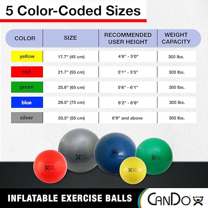 Cando 30-1800 Blue Non-Slip PVC Vinyl Inflatable Exercise Ball, 12" Diameter, 300 lbs Weight Capacity