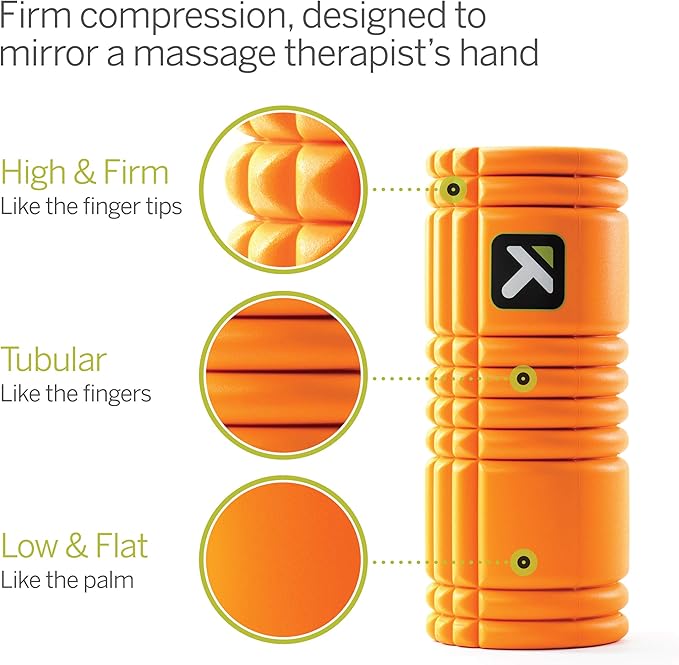 TRIGGERPOINT Performance Therapy Mobility Kit with Grid Foam Roller, MB1 Massage Ball, and Grid Strap