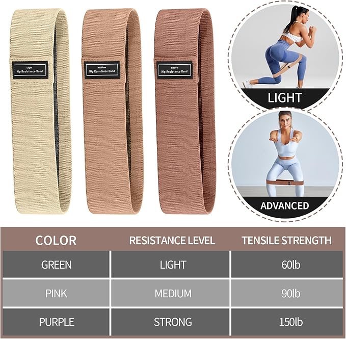 Yoga Bag Set for Women Including Yoga Mat Tote Bag, Booty Resistance Bands, Non Slip Sports Socks Silicone Ties for Pilates Travel Workout Office Home Gym