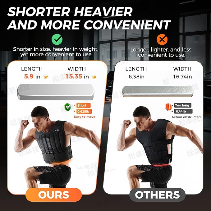 Ankle Wrist Weights 4lb/10lb/15lb/20lb/25lb/30lb BeatBoost Adjustable Leg Arm Weights for Men Walking Pilates Exercise Workout Gym Aerobics