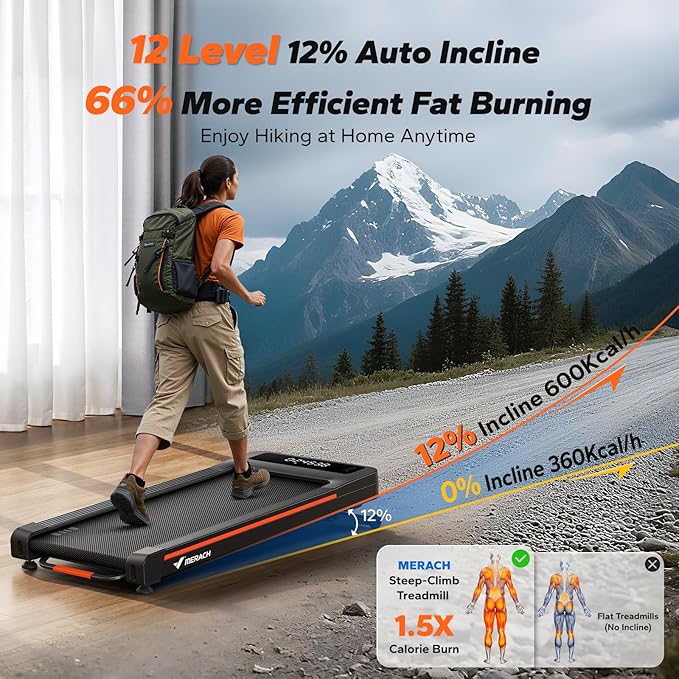 MERACH W50 Walking Pad Treadmills for Home, 12% Auto Incline, 400lbs Capacity, 3.5HP Super Quiet Brushless, 16.5"x41.3" Spacious Running Belt, Under Desk Treadmill with Remote & LED