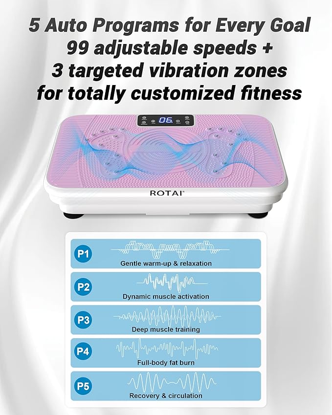 Vibration Plate for Lymphatic Drainage & Full Body Workout - Home Exercise Machine for Weight Loss and Muscle Toning for Men & Women, 400 lbs Capacity Fitness Platform