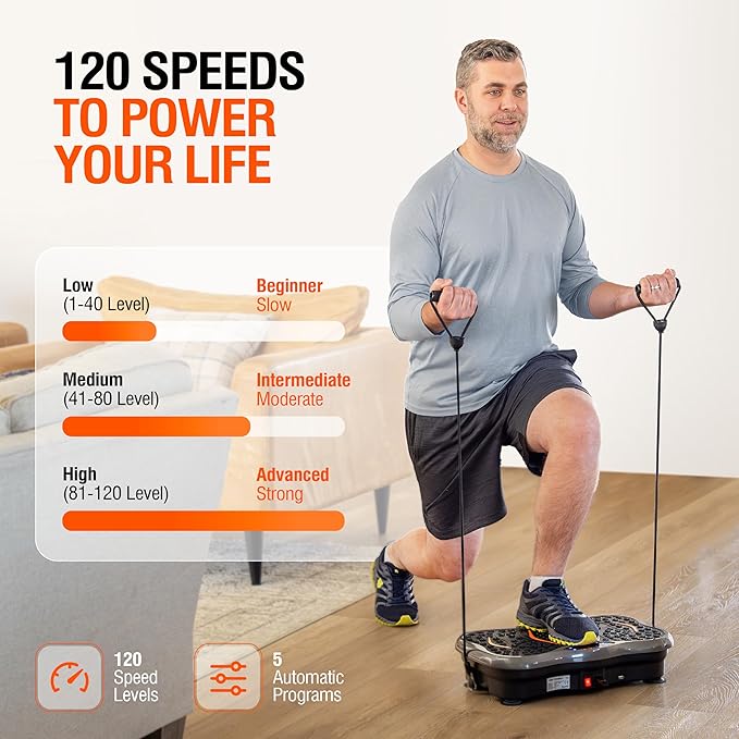 Powerfit Vibration Plate Exercise Machine - Waver Full Body Vibration Platform for Weight Loss & Lymphatic Drainage