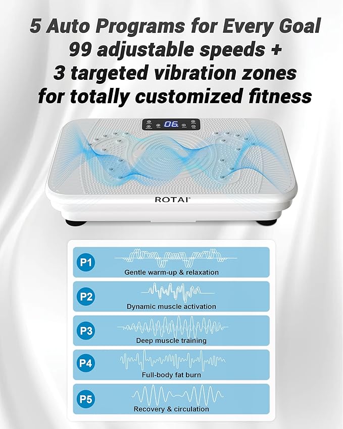Vibration Plate for Lymphatic Drainage & Full Body Workout - Home Exercise Machine for Weight Loss and Muscle Toning for Men & Women, 400 lbs Capacity Fitness Platform