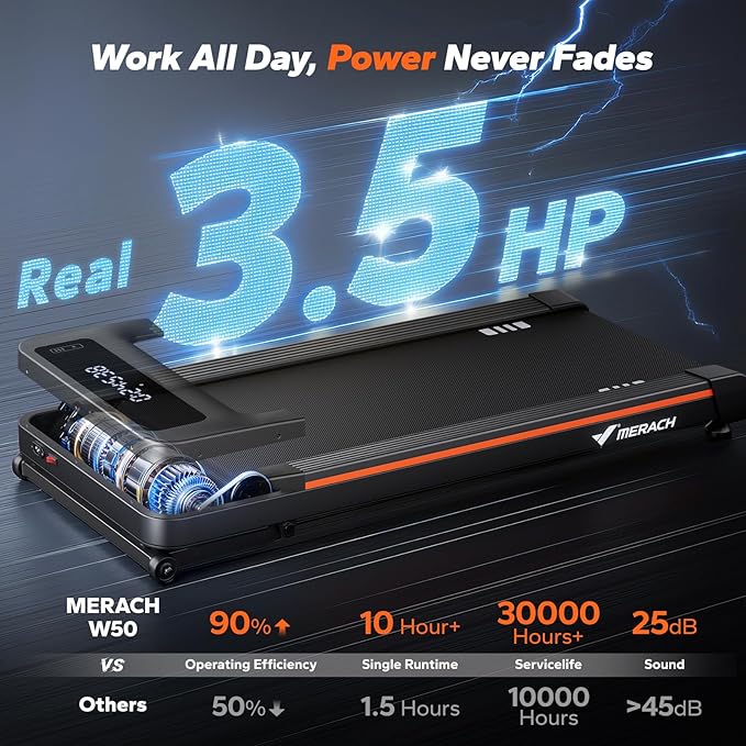 MERACH W50 Walking Pad Treadmills for Home, 12% Auto Incline, 400lbs Capacity, 3.5HP Super Quiet Brushless, 16.5"x41.3" Spacious Running Belt, Under Desk Treadmill with Remote & LED