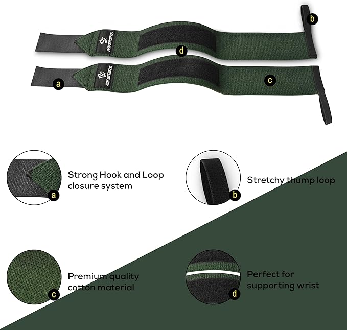 AQF Wrist Wraps for Weightlifting - USPA & IPL Approved 18" Gym Wrist Support with Thumb Loop - Heavy Duty Lifting Wrist Straps for Fitness, Workout, Powerlifting, & Bodybuilding (Pair)