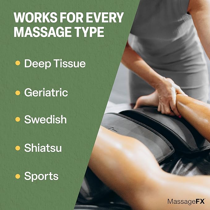 MASSAGE FX Unscented Massage Cream, 5 Gallon - Massage Creams for Massage Therapy - Physical Therapy Massage Cream - Deep Tissue Massage Cream Gallon - Infused with Arnica, Sunflower, & Vitamin E