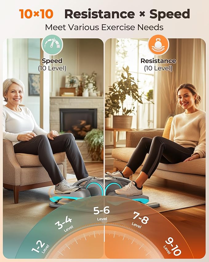 YOSUDA Under Desk Elliptical,Elliptical for Seniors Fully Assembled,Quiet & Portable Electric Seated Pedal Exerciser with 10 Level Resistances & Speeds,Remote Control