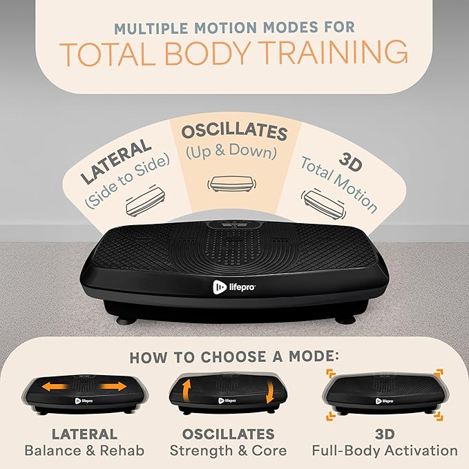 Lifepro Hovert 3D Heavy Duty Vibration Plate Machine – Sturdy Dual Motor Platform with Lateral & 3D Motion – Full Body Workout for Strength, Balance, Recovery & Circulation