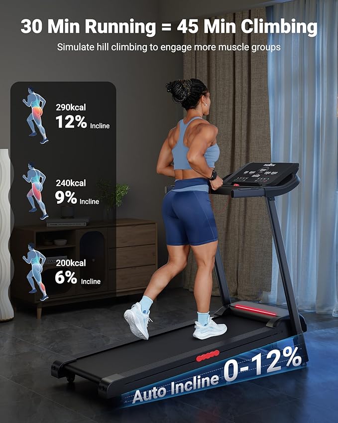 THERUN Incline Treadmill 18" LED Screen & 16.5‘’ Wide Belt, Running Treadmill 2 Layers Shock-Absorbing, Foldable for Indoor Fitness Workouts