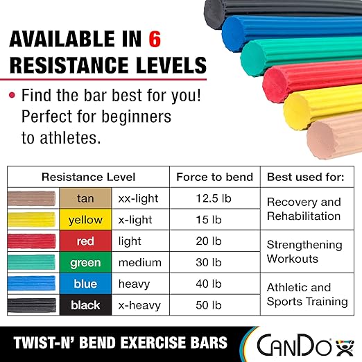 CanDo 10-1514 Twist-n' Bend Flexible Resistance Bar, Firm