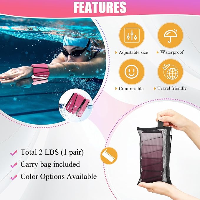 Ankle Weights for Women Wrist Weights Set of 2 (1 lb/2 lb Each) Adjustable Arm Leg Weight for Womens Men Suitable for Walking Swimming Running Pilates Yoga Gym