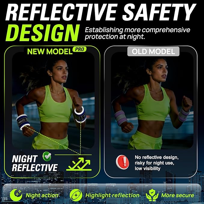 Ankle Wrist Weights for Women Men A Pair of 1 2 3 4 6 8 10 Lbs Arm Leg Weight Set with Adjustable Straps for Walking Pilates Exercise Workout Gym Aerobics