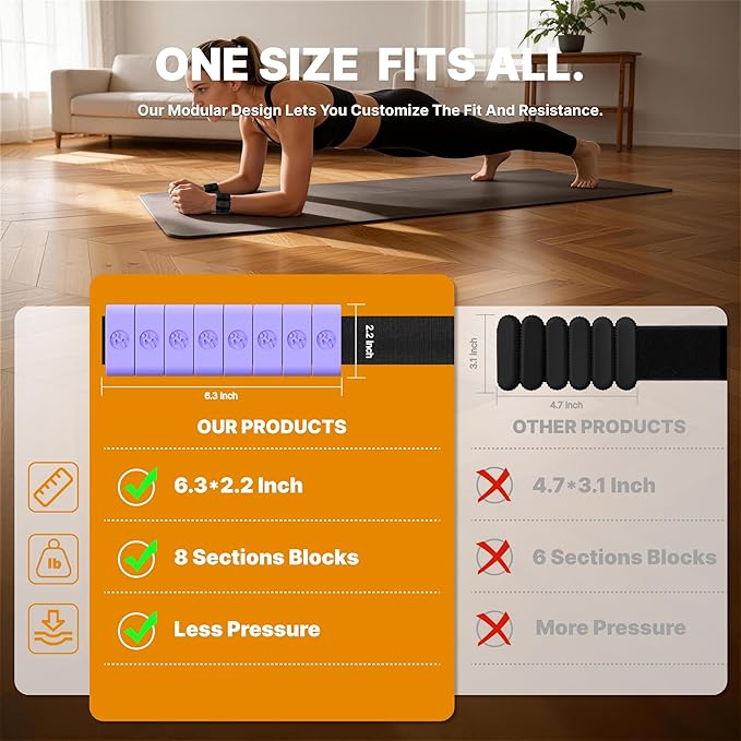 Adjustable Wrist Weights for Women Men, Leg Weights for Women 0.75lb-1lb-1.3lb Each for Walking, Yoga, Dance, Barre, Gym