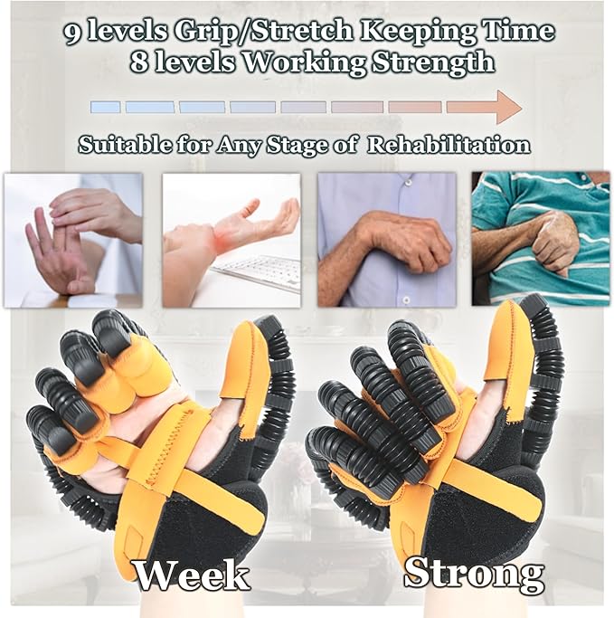 6th Generation Upgrade Rehabilitation Robot Gloves for Stroke Recovery – Hand Weakness & Hemiplegia Home Physical Therapy Device with Mirror Training & Multi-Mode (Right Hand, S)