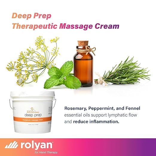 Sammons Preston Deep Prep Therapeutic Massage Cream, 1 Gallon, Non-Greasy Lotion for Massage Therapy, Professional-Grade Massage Cream with Essential Oils, Nut-Free Formula, Ideal for Deep Tissue Use