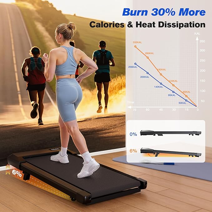 SupeRun Walking Pad with Incline, Under Desk Treadmill, 3 in 1 Portable Treadmills for Home with Remote Control LED Display, 2.5 HP Quiet Mini Treadmill for Office Home Use, 300 Lbs Capacity