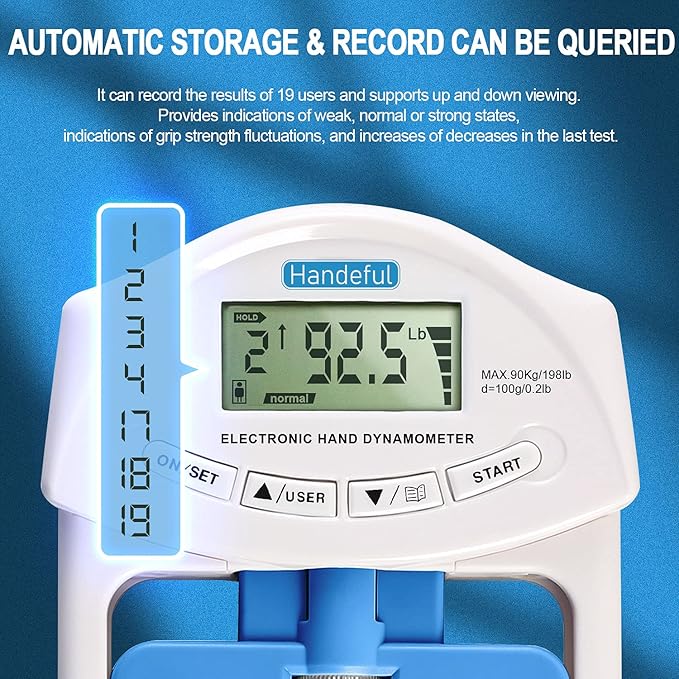 Handeful Grip Strength Tester Trainer - Dynamometer Handgrip Measurer Meter, Handheld Strengthener Exerciser for Sports, School, and Home Use