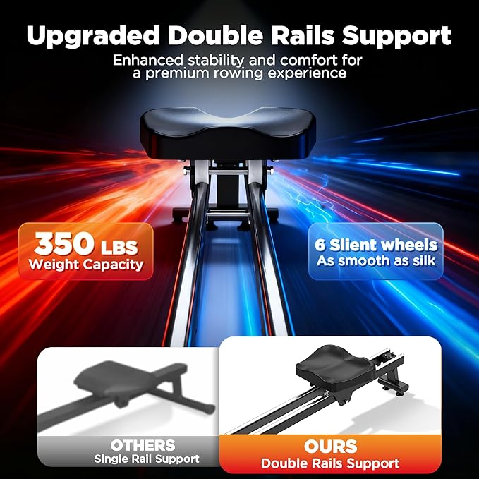 Rowing Machines for Home,Quiet Resistance Magnetic Rower Machine with 32 Levels,350lb Weight Capacity,Compact Dual Slide Rail,LED Monitor & Comfortable Seat,App Supported&Tablet Holder