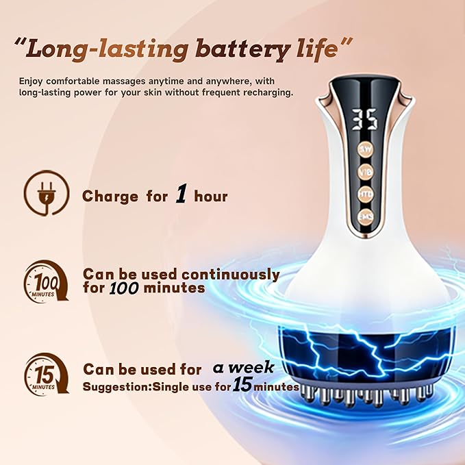 35-Speed Lymphatic Drainage Massager for Body Sculpting - 3-in-1 Anti-Cellulite Massage Device with Vibration, Heat & Microcurrent - Deep Tissue Skin Renewal Tool for Stomach, Arms & Thighs