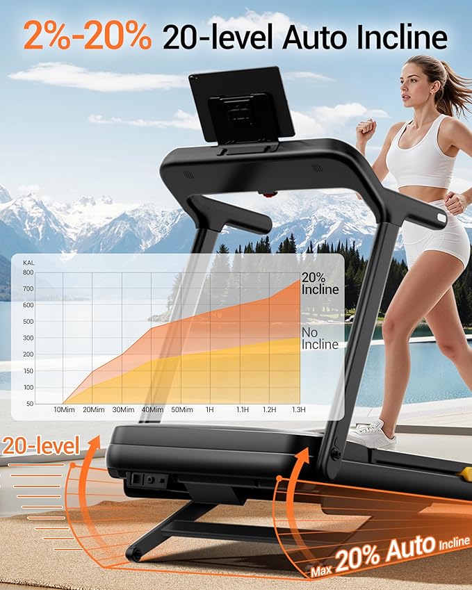 UMAY Fitness Treadmill with 20% Auto Incline,400LB Capacity,4.0HP & 9.5 MPH Speed,Foldable 55"x18"Ultra Large Wide Walking & Running Area Treadmill for Home with Handle