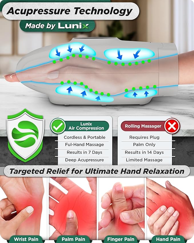 Lunix LX7 LCD Touchscreen Hand Massager, Heated Air Compression, for Arthritis & Carpal Tunnel Relief, Finger Numbness & Wrist Pain Relief, Cordless Rechargeable, Cloud Gray