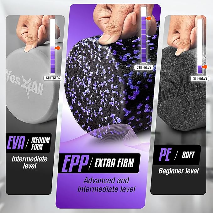 Yes4All High-Density EPP Round Back Roller Foam, Exercise Foam Roller for Yoga, Pilates & Stretching - 12, 18, 24, 36 inch