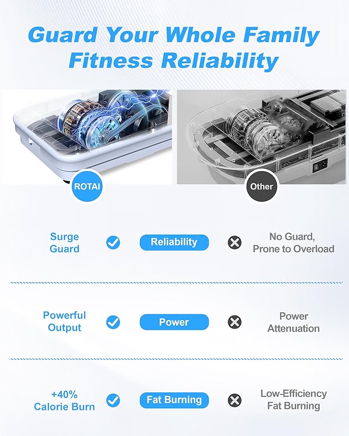 Shake Plate Vibration Exercise Machine for Lymphatic Drainage Massager & Weight Loss, 400 lbs Capacity Whole Body Vibrating Plate Workout for Women and Men