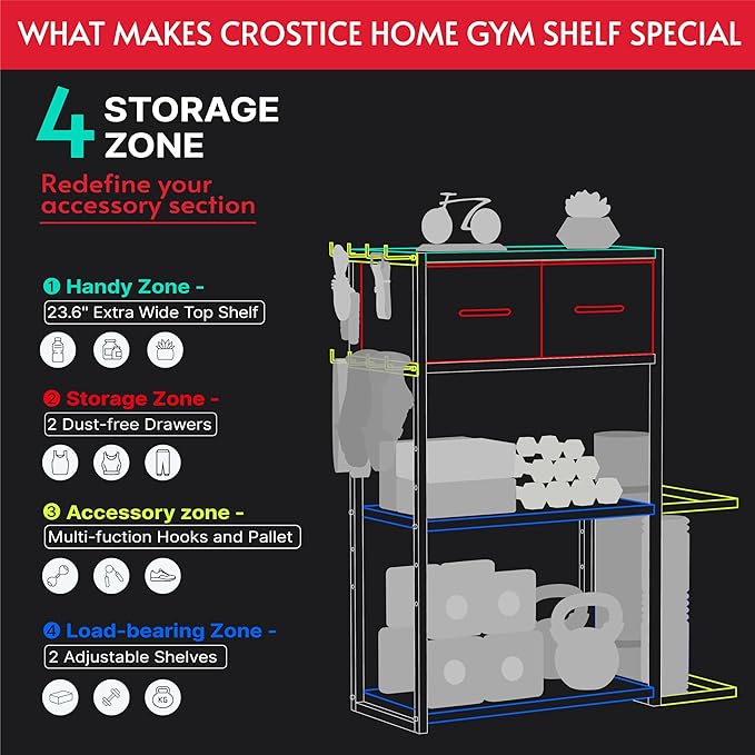 Home Gym Storage Shelf Stand Only, Adjustable Weight Rack for Dumbbells Plus Extra Upper Drawer, for Weight, Mat and Workout Equipment, Large Capacity Gym Organizer with 4-Tier, Easy-assembly