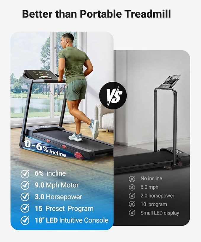 THERUN Incline Treadmill 18" LED Screen & 16.5‘’ Wide Belt, Running Treadmill 2 Layers Shock-Absorbing, Foldable for Indoor Fitness Workouts