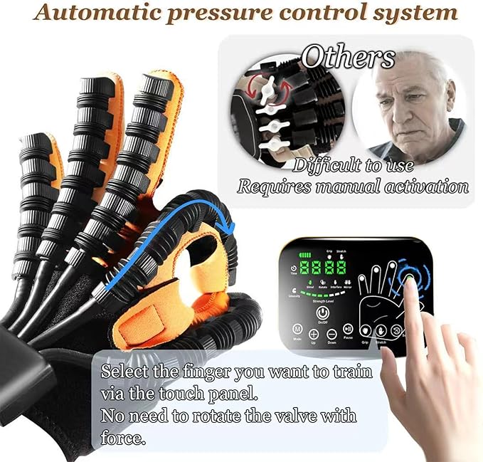 6th Generation Upgrade Rehabilitation Robot Gloves for Stroke Recovery – Hand Weakness & Hemiplegia Home Physical Therapy Device with Mirror Training & Multi-Mode (Left Hand, M)