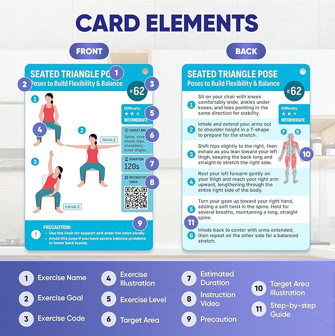 [100+ BIG CARDS] Chair Yoga for Seniors Over 60 - Chair Yoga Cards with Step-by-step Guides Full HD Videos, 28 Days Challenge for 3 Levels, Bonus 4 Rings & Wooden Base, Chair Exercises for Senior