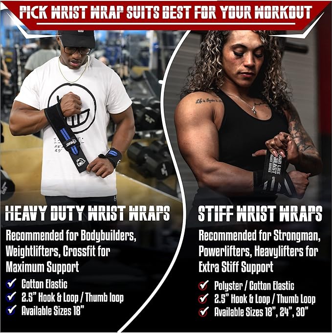 Beast Power Gear Wrist Wraps for Weightlifting 18” Premium Quality Wrist Support for Bodybuilding Heavy Duty Thumb Loop Powerlifting, Strength Training for Men and Women