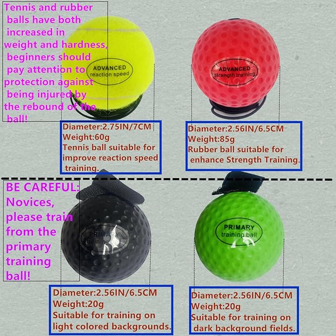 reflex Balls Boxing Headband Set for MMA Boxing Reaction Training 4 Different levels Balls+2 Sweat Absorbing Headbands+4 Spare Lines+2 gloves for all people