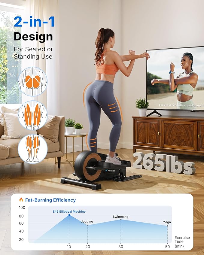 Sitting Under Desk Elliptical Machine, Leg Exerciser While Sitting for Seniors, Seated Pedal Exerciser, Quiet & Portable Pedal Exerciser with 8 Resistance Levels, Work from Home Fitness