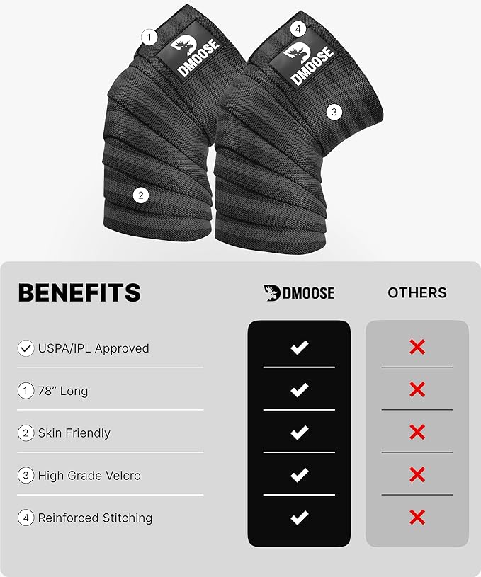 DMoose Fitness Knee Sleeves for Weightlifting (Pair) 78” Knee Wraps for Joint Support, Squats & Powerlifting - Gym Brace Straps for Joint Stability & Pain Relief, USPA & IPL Approved for Men and Women