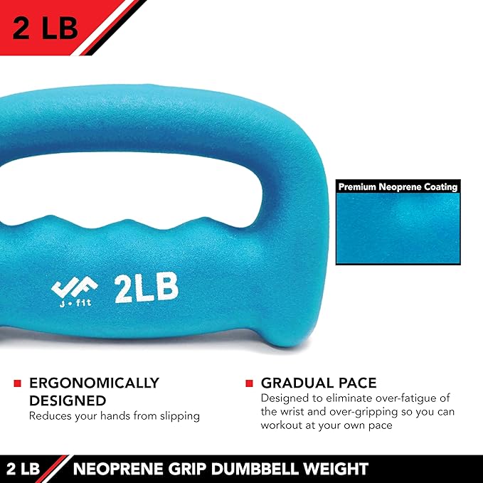 JFIT Neoprene D Grip Dumbbells - Single Weights 1LB-5LB - Premium Non-Slip, Hand Weights, Ergonomic Design