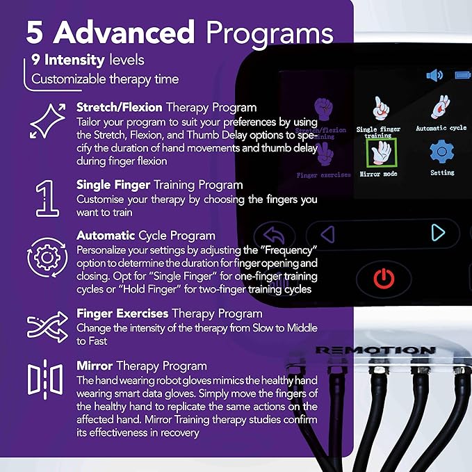 Rehabilitation Robot Gloves - Upgraded Hand Stroke Recovery & Single Finger Rehab Trainer