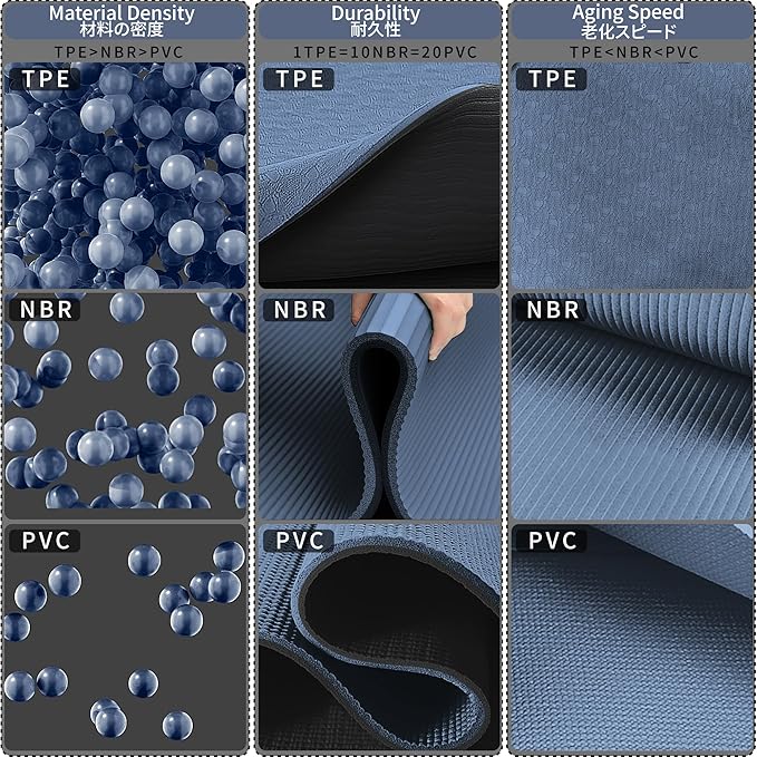 Readaeer Foldable Yoga Mat for Travel Folding Yoga Mat 6mm Thick with Carrying Bag, Non-Slip TPE Exercise Pilates Mat for 72" L x 24" W x 0.24 Inch