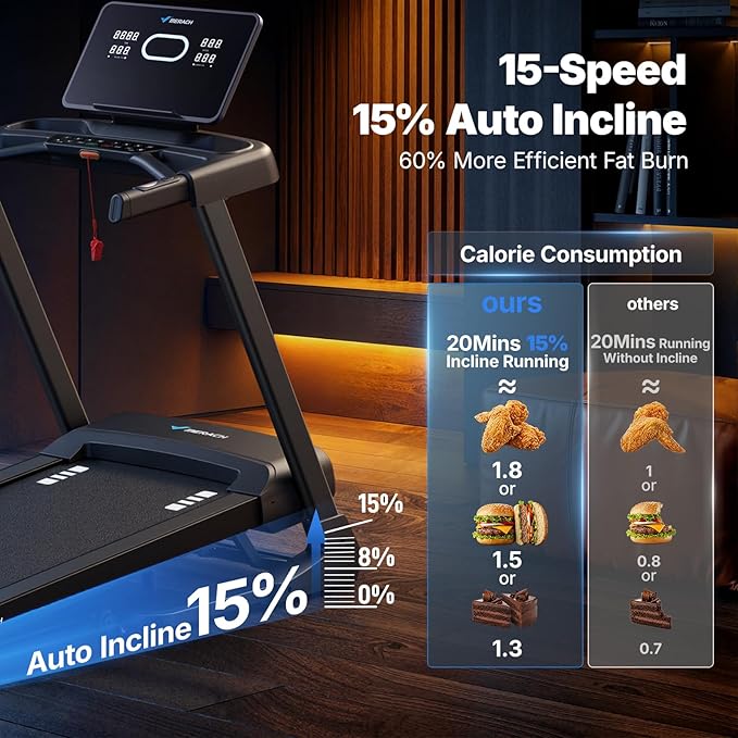 MERACH Treadmill with 15/18% Auto Incline, 55"/47"x18"/19" Wide Belt Treadmills, 0.5-8.7MPH/10MPH 3.5HP Brushless Incline Treadmill for Home, 350LBS Foldable Treadmills with Screen & APP & Heart Rate