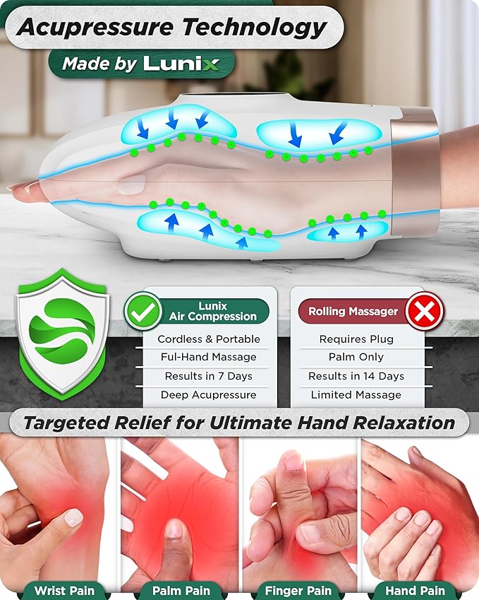Lunix LX7 FSA LCD Touchscreen Hand Massager, Heated Air Compression, for Arthritis & Carpal Tunnel Relief, Finger Numbness & Wrist Pain Relief, Cordless Rechargeable, Lunar White