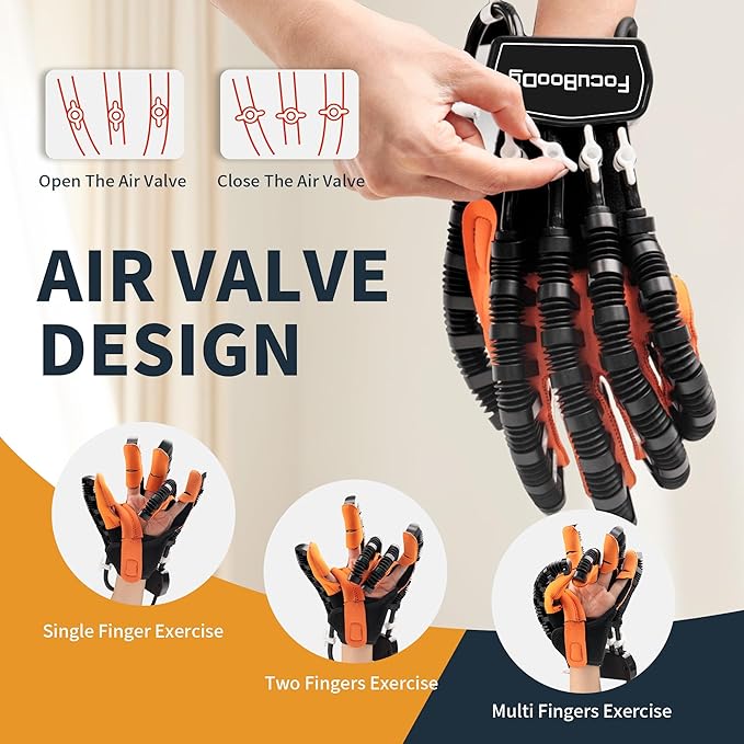 Rehabilitation Robot Gloves Equipment for Stroke Recovery, Hand Strength Exercise, and Adaptive Training Hemiplegic with USB Chargeable Orange (Size M,Left Hand)