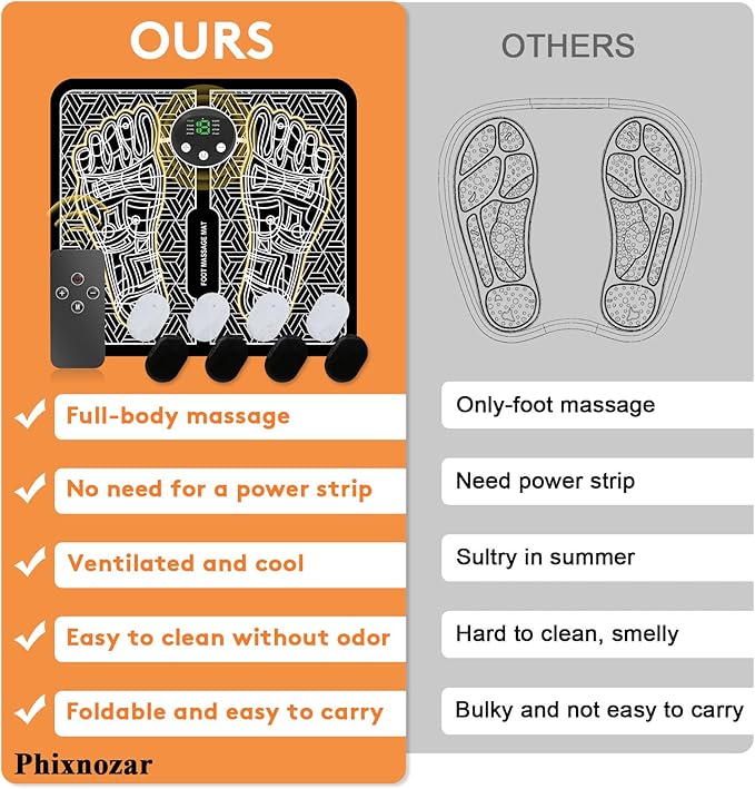 Phixnozar TENS & PMS, Transcutaneous Electronic Nerve Stimulator, EMS Foot Massager Mat for Muscle Relaxation,Back & Leg Foot Massage