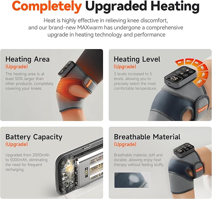 Cordless Knee Massager with Heat Vibration for Pain Relief, MAXwarm 4.0[2026 Upgraded] - Electric Heated Knee Brace with 5 Heat Levels and 3 Massage Mode, Gifts for Men Women (Grey, Single)