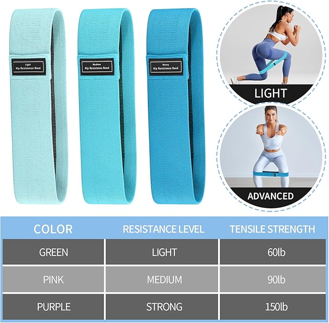 Yoga Bag Set for Women Including Yoga Mat Tote Bag, Booty Resistance Bands, Non Slip Sports Socks Silicone Ties for Pilates Travel Workout Office Home Gym