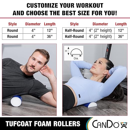 CanDo Premium TufCoat Blue Coated Foam Rollers for Muscle Restoration, Massage Therapy, Rehabilitation, Sport Recovery and Physical Therapy for Home, Clinic and Gym
