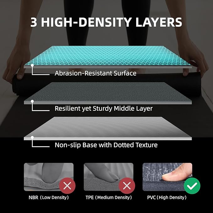 Large Exercise Mat for Home Workout,12‘x6’/10'x6'/9'x6'/8'x6'/7'x5'/6'x4' (7mm) Extra Thick Workout Mat, High-Density Gym Mat for Cardio, Jump Rope, MMA, Weights (Shoe-Friendly)
