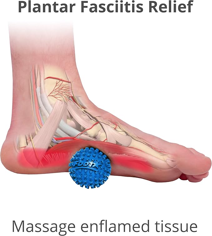 Body Back Foot Star® Massager Ball and Plantar Fasciitis Roller - Soothe Foot Stress, Discomfort, Aches, & Tightness (Pack of 2, Blue, 2-Inch)